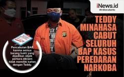 Infografis Teddy Minahasa Mengaku Instruksi Tukar Sabu dengan Tawas cuma Bercanda