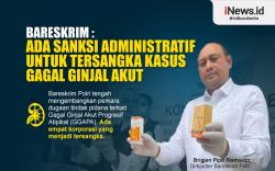 Infografis Bareskrim Sebut Ada Sanksi Administratif untuk Tersangka Kasus Gagal Ginjal Akut