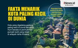 Infografis Kota Paling Kecil di Dunia yang Dihuni 30 Orang