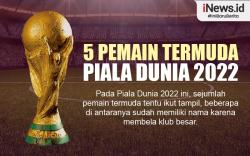 Infografis 5 Pemain Termuda yang Akan Mewarnai Piala Dunia 2022