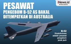 Infografis Spesifikasi Pesawat Pengebom B-52 AS yang Bakal Ditempatkan di Australia