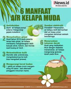 Infografis 6 Manfaat Air Kelapa Muda, Bisa Percantik Kulit hingga Turunkan Berat Badan