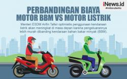 Infografis Perbandingan Biaya Motor BBM Vs Motor Listrik