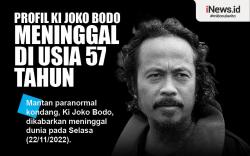 Infografis Profil Ki Joko Bodo, Mantan Paranormal Kondang Meninggal di Usia 57 Tahun