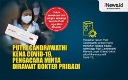 Infografis Putri Candrawathi Kena Covid-19, Pengacara Minta Dirawat Dokter Pribadi