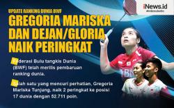Infografis Update Ranking BWF Gregoria Mariska Tunjung dan Dejan/Gloria Naik Peringkat