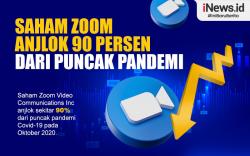 Infografis Saham Zoom Anjlok 90 Persen dari Puncak Pandemi