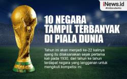 Infografis Daftar 10 Negara Paling Sering Tampil di Piala Dunia