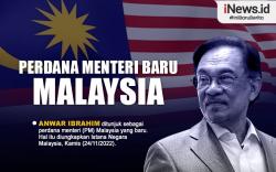Infografis Perdana Menteri Baru Malaysia
