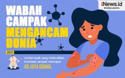 Infografis Wabah Campak Mengancam Dunia