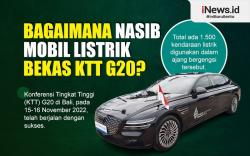 Infografis Nasib Mobil Listrik Bekas KTT G20