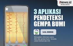 Infografis 3 Aplikasi Pendeteksi Gempa Bumi