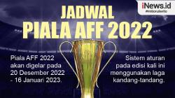 Infografis Jadwal Lengkap Piala AFF 2022, Timnas Indonesia akan Menjamu Thailand dan Kamboja di Fase Grup
