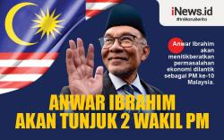 Infografis Anwar Ibrahim Akan Tunjuk 2 Wakil PM