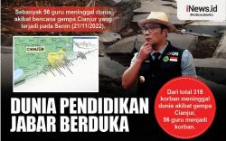 Infografis Dunia Pendidikan Jabar Berduka, 56 Guru Meninggal akibat Gempa Cianjur