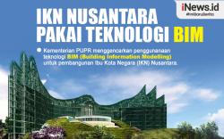 Infografis IKN Nusantara Pakai Teknologi BIM