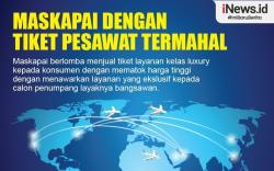 Infografis Deretan Maskapai dengan Tiket Pesawat Termahal di Dunia 