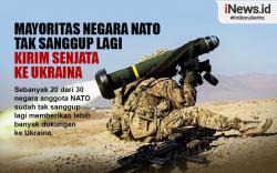 Infografis Mayoritas Negara NATO Tak Sanggup Lagi Kirim Senjata ke Ukraina