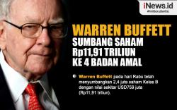 Infografis Warren Buffett Sumbang Saham ke 4 Badan Amal  