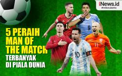 Infografis 5 Peraih Man of The Match Terbanyak di Piala Dunia