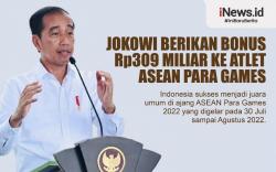 Infografis Jokowi Berikan Bonus Rp309 Miliar ke Atlet ASEAN Para Games