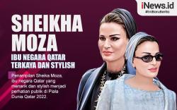 Infografis Sheikha Moza, Ibu Negara Qatar yang Stylish