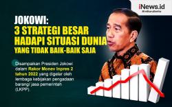 Infografis Jokowi: 3 Strategi Besar Hadapi Situasi Dunia yang Tidak Baik-baik Saja