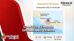 Gempa Magnitudo 3,5 Kembali Guncang Cianjur