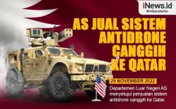 Infografis AS Jual Sistem Antidrone Canggih ke Qatar