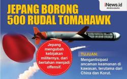 Infografis Jepang Bakal Borong 500 Rudal Tomahawk dari AS