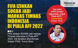 Infografis FIFA Izinkan SUGBK Jadi Markas Timnas Indonesia di Piala AFF 2022