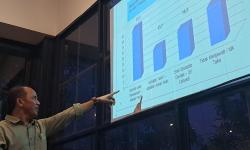 3 Tokoh Muda Jatim Tempati Urutan Teratas sebagai Calon Wagub Jatim, Siapa Saja?