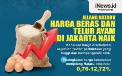 Infografis Harga Beras dan Telur Ayam di Jakarta Naik 