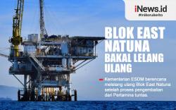 Infografis Blok East Natuna Bakal Lelang Ulang
