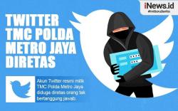 Infografis Twitter TMC Polda Metro Jaya Diretas