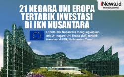 Infografis 21 Negara Uni Eropa Tertarik Investasi di IKN Nusantara