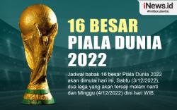 Infografis Jadwal Lengkap Babak 16 Besar Piala Dunia 2022