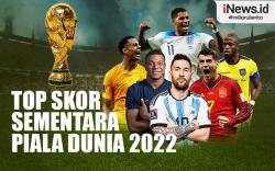 Infografis Daftar Top Skor Sementara Piala Dunia 2022