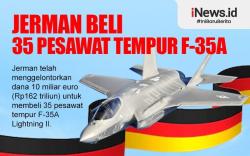 Infografis Jerman Borong 35 Jet Tempur F-35A