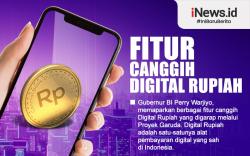 Infografis Fitur Canggih Digital Rupiah