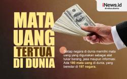 Infografis Mata Uang Tertua di Dunia