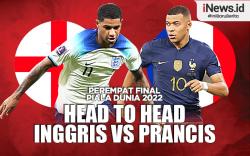 Infografis Head to Head Inggris Vs Prancis Perempat Final Piala Dunia 2022