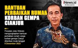 Infografis Bantuan Perbaikan Rumah Korban Gempa Cianjur