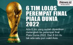 Infografis 6 Tim Lolos Perempat Final Piala Dunia 2022