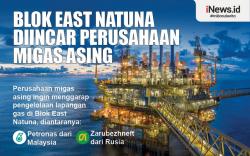 Infografis Blok East Natuna Diincar Perusahaan Migas Asing