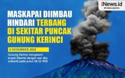 Infografis Maskapai Diimbau Hindari Terbang di Sekitar Puncak Gunung Kerinci