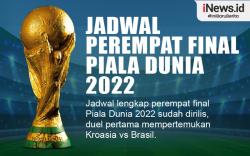 Infografis Jadwal Perempat Final Piala Dunia 2022