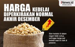 Infografis Harga Kedelai Diperkirakan Normal Akhir Desember  2022