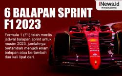 Infografis Jadwal 6 Balapan Sprint F1 Musim 2023