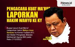 Infografis Kuat Ma'ruf Laporkan Hakim Wahyu Iman Santoso ke KY